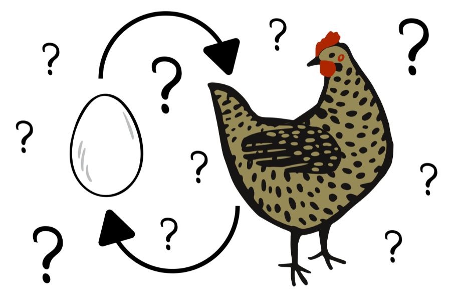 grafica con gallina, uovo e punto di domanda a simboleggiare la domanda: è nato prima l'uovo o la gallina?